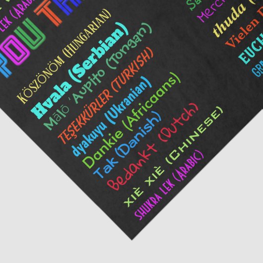 Dank u in 30 Talen Waardering Tissuepapier (Detail)