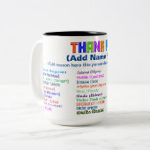 Dank u in de Mok van de Koffie van de Koffie van 3 (Voorkant links)