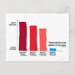 Dank u van de Onderkant van Mijn Briefkaart van de