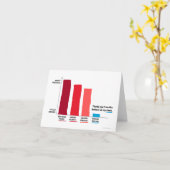 Dank u van de Onderkant van Mijn Grafiek Gefluste  Kaart (Gele Bloem)