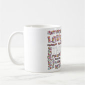 Dank u voor ... hart koffiemok (Links)