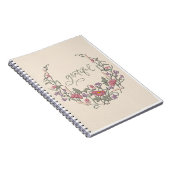 Dankbaar - Botanische Crème Kranskaart Notitieboek (Rechterzijde)