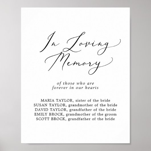 Dankbaar Herinnering Trouw Herdenkingsbord Poster (Voorkant)