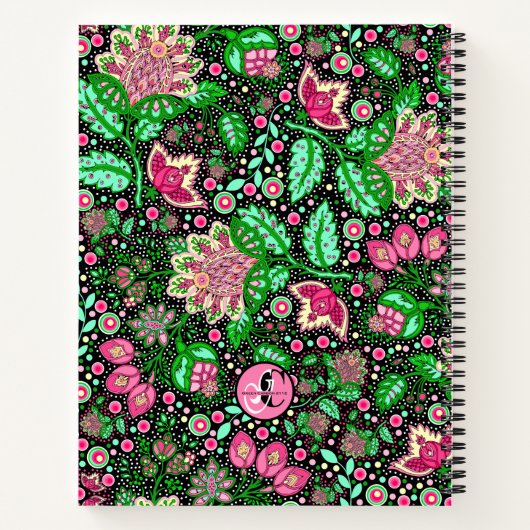 Dankbaarheidsdagboek Gepersonaliseerde Pink Lady S Notitieboek (Achterkant)