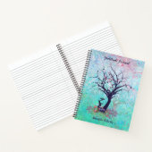 Dankbaarheidsdagboek Serene Blauwgroen en Pink Notitieboek (Binnen)