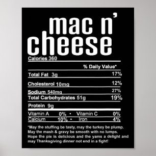 Dankzeggingsdag Kerst Mac N Kaas Voedingswaarde Fe Poster