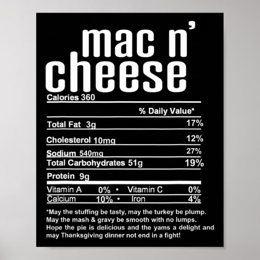 Dankzeggingsdag Kerst Mac N Kaas Voedingswaarde Fe Poster (Voorkant)
