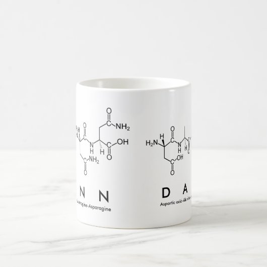 Dann peptide name mok (Center)