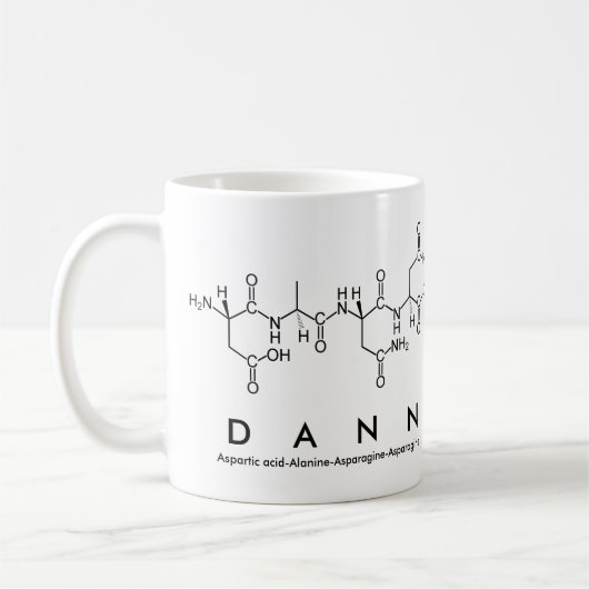 Dann peptide name mok (Links)