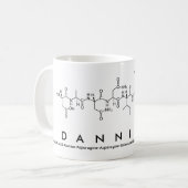 Dannielle peptide name mok (Voorkant links)