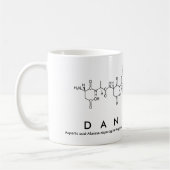 Dannielle peptide name mok (Links)