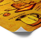 'Dans la Cuisine' Franse keuken vocab Poster (Hoek)