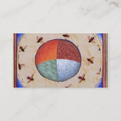 DANS VAN DE HONIJNEN MET VIER ELEMENTEN VISITEKAARTJE (Achterkant)