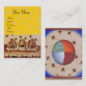 DANS VAN DE HONIJNEN MET VIER ELEMENTEN VISITEKAARTJE (Voorkant / Achterkant)