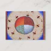 DANS VAN DE HONIJNEN MET VIER ELEMENTEN VISITEKAARTJE (Achterkant)