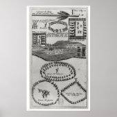 Dans van de vredesleiding van de Iroquois Poster (Voorkant)