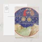 Dante en Beatrice Briefkaart (Voorkant / Achterkant)