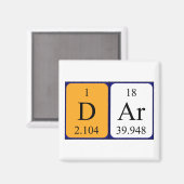 Dar periodiek table name magnet (Voorkant / Achterkant)