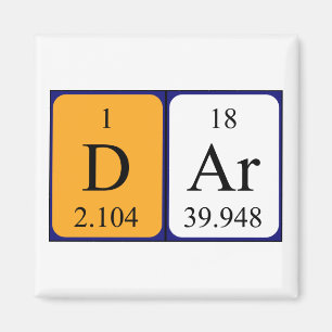 Dar periodiek table name magnet