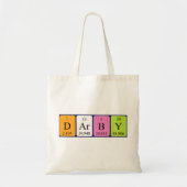 Darby periodieke lijstnaam canvas tas (Voorkant)