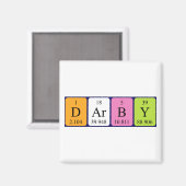 Darby periodieke table name magnet (Voorkant / Achterkant)
