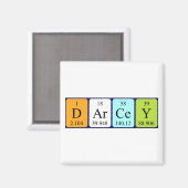Darcey periodieke table name magnet (Voorkant / Achterkant)