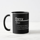 Darcy Jongensnaam Definitie Gepersonaliseerde Mok (Links)