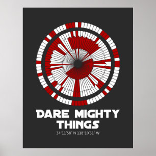 Dare Mighty Dighding Mars Rover Landing Poster
