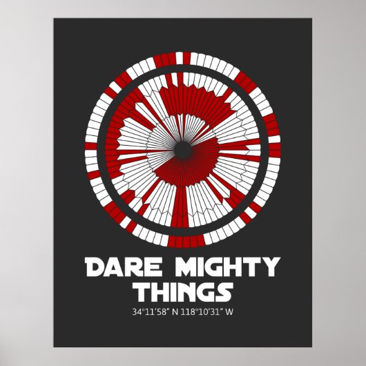 Dare Mighty Dighding Mars Rover Landing Poster (Voorkant)