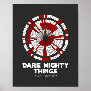 Dare Mighty Dighding Mars Rover Landing Poster