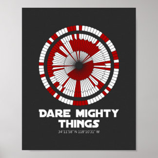 Dare Mighty Dighding Mars Rover Landing Poster