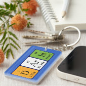 Darin periodieke lijst - naam het sleutelwoord sleutelhanger (Voorkant Rechts)