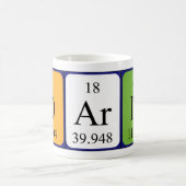 Darin periodieke lijstnaam mok (Center)