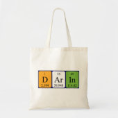 Darin periodieke table name canvas tas (Voorkant)