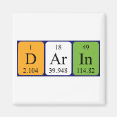 Darin periodieke table name magnet (Voorkant)