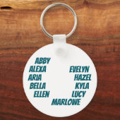 Daring Donuts - Softball Bag Sleutelhanger (Achterkant)