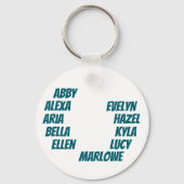 Daring Donuts - Softball Bag Sleutelhanger (Achterkant)