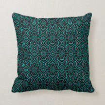 Dark Floral batik turquoise arabesque patroon