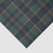 Dark Navy Blue Red Green Plaid Tissue Paper Tissuepapier (Detail)
