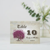 Dark Sangria Heart Leaf Tree Table Number Briefkaart (Staand voorkant)