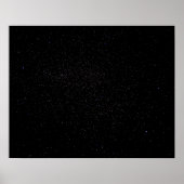 Dark Starry Abyss // Long Blootstelling Night Sky Poster (Voorkant)