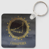 Dark Zodiac Astrology: Steenbok Black Gold Naam Sleutelhanger (Achterkant)