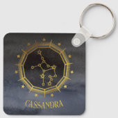Dark Zodiac Astrology: Virgo Black Gold Naam Sleutelhanger (Achterkant)