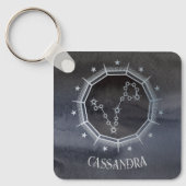 Dark Zodiac Astrology: Vissen Zwart Zilver Naam Sleutelhanger (Voorkant)