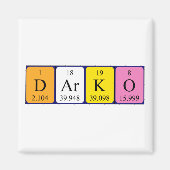 Darko periodieke table name magnet (Voorkant)