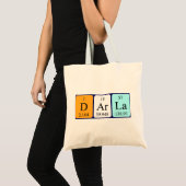 Darla Periodieke Naam canvas tas (Voorkant (product))