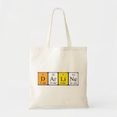 Darline periodieke lijstnaam canvas tas (Voorkant)