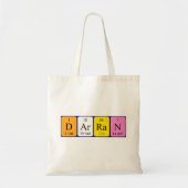 Darran Periodieke Naam canvas tas (Voorkant)
