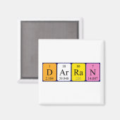 Darran periodieke table name magnet (Voorkant / Achterkant)