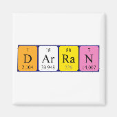 Darran periodieke table name magnet (Voorkant)